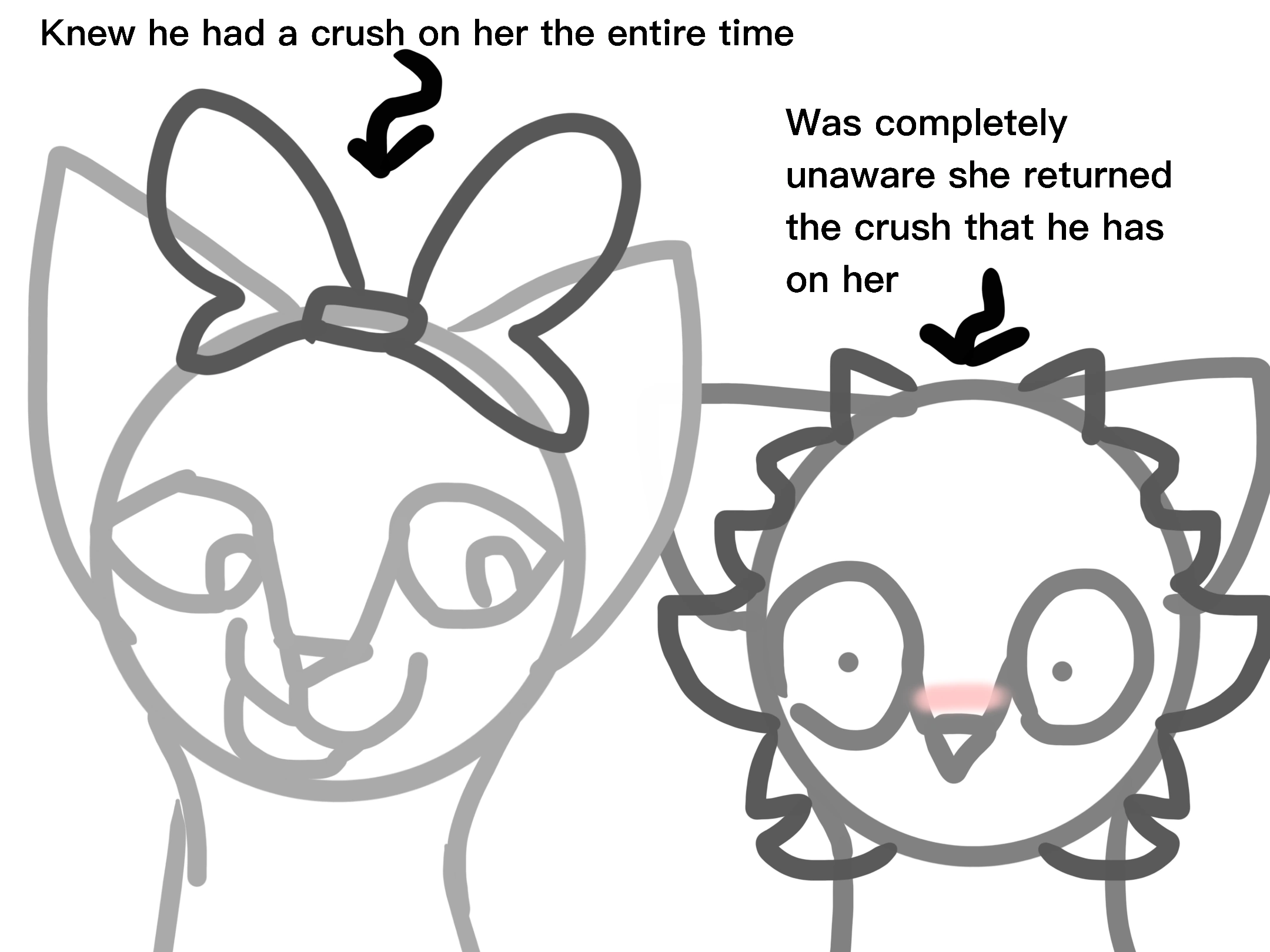 DW x WC ship dynamic things idk | Fandom