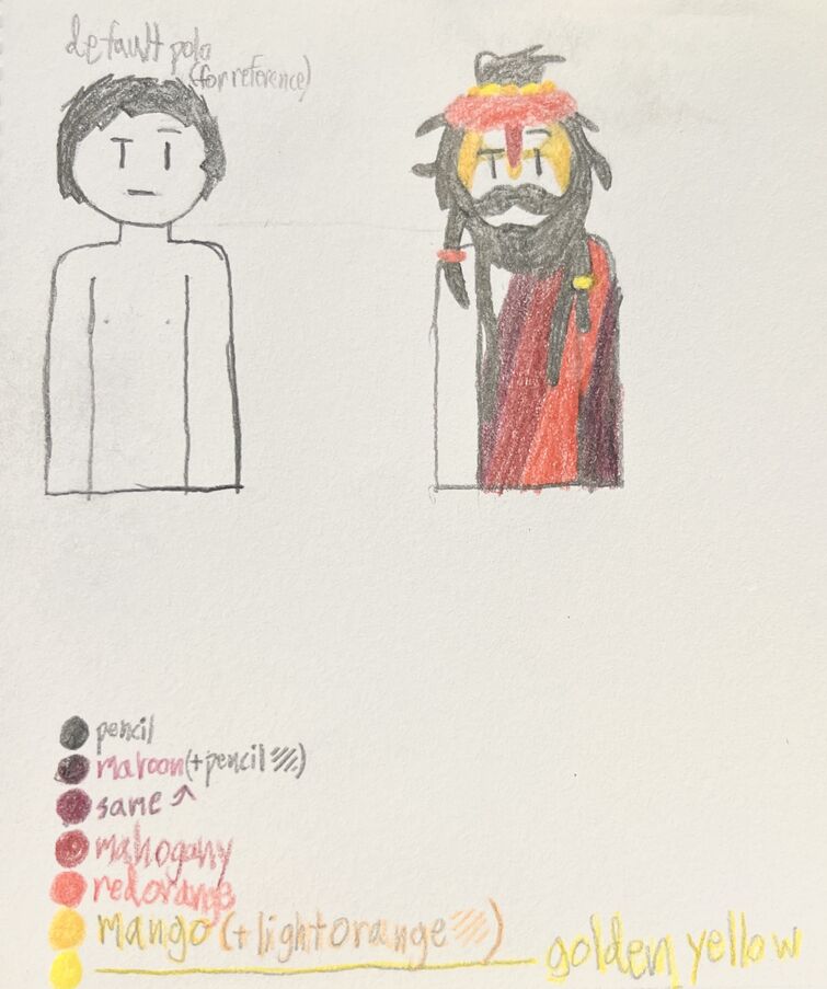 Discuss Everything About Incredibox Wiki | Fandom