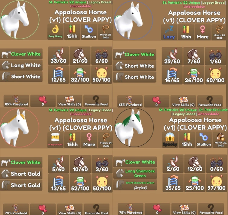 Value help! | Fandom
