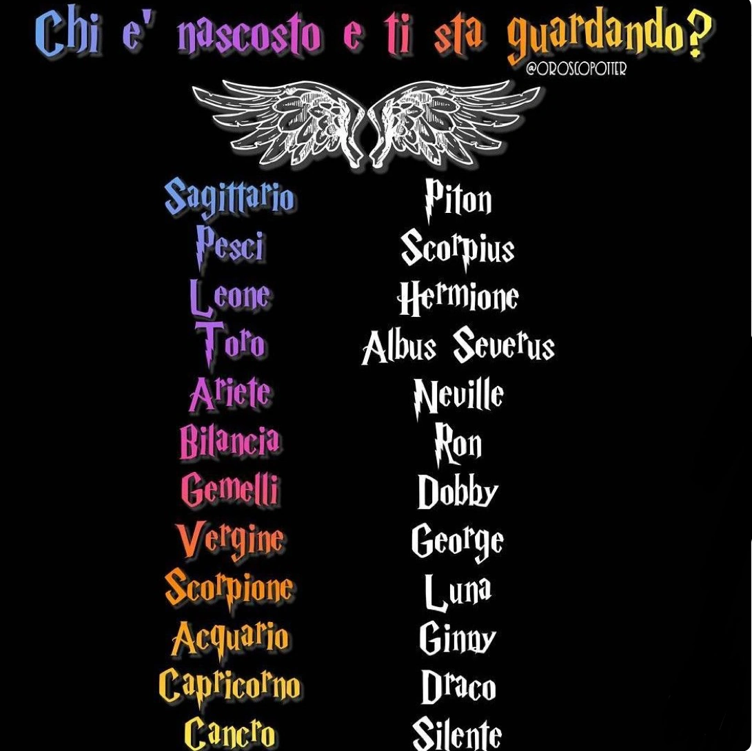 Chi Sei In Base Al Tuo Segno Zodiacale