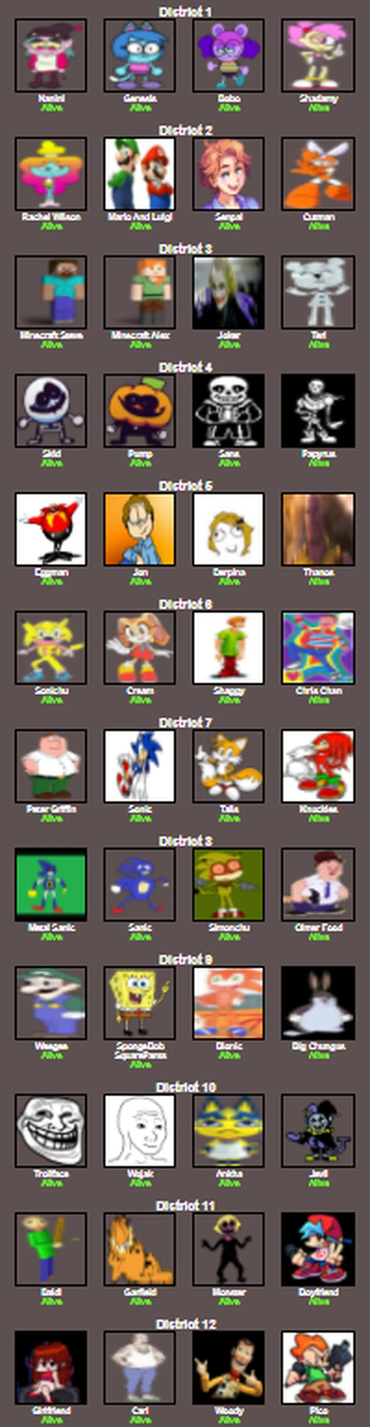 FNF Mod Hunger Games: New Game! | Fandom
