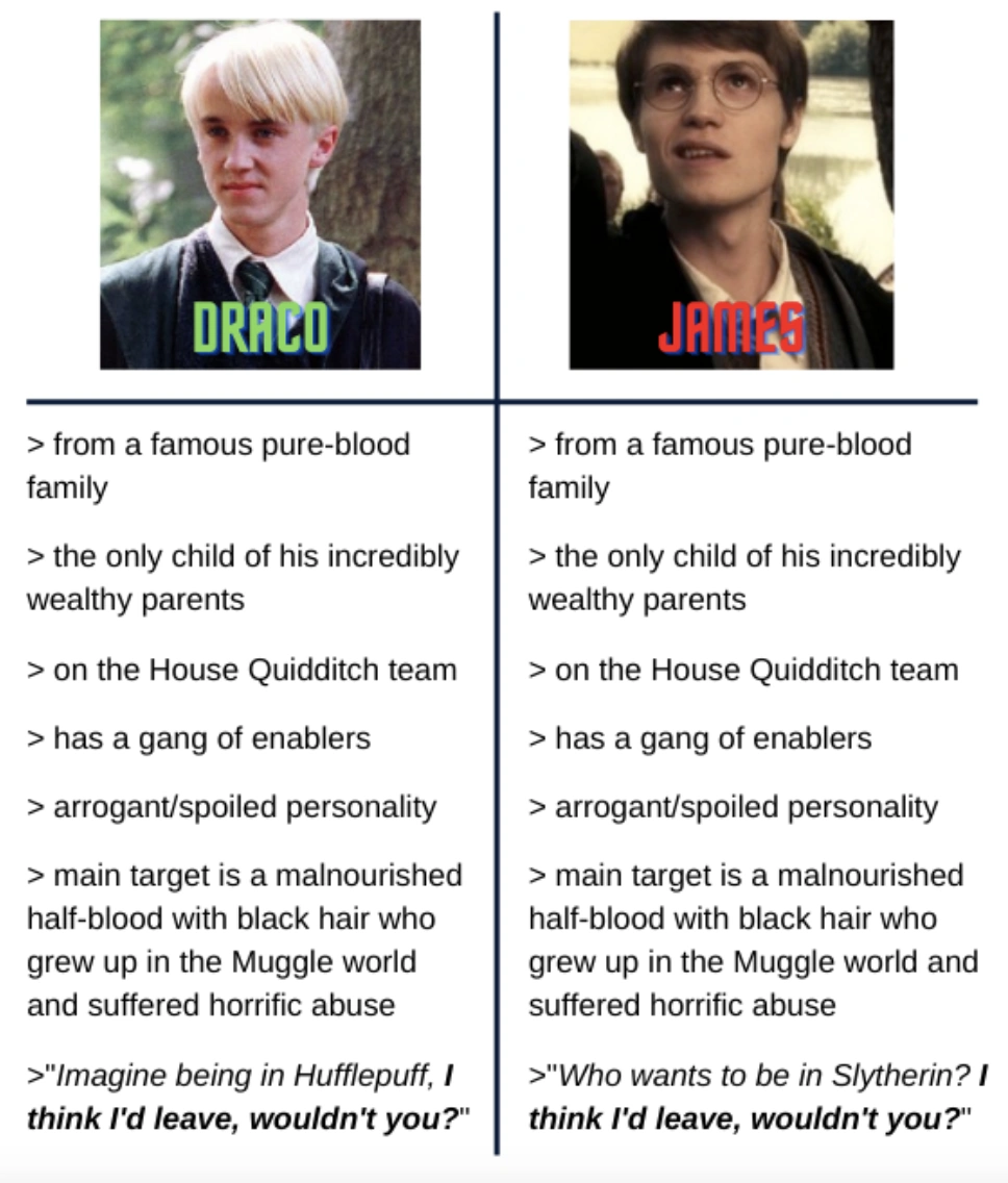 Isn't it amazing, the similarities between James Potter and Draco