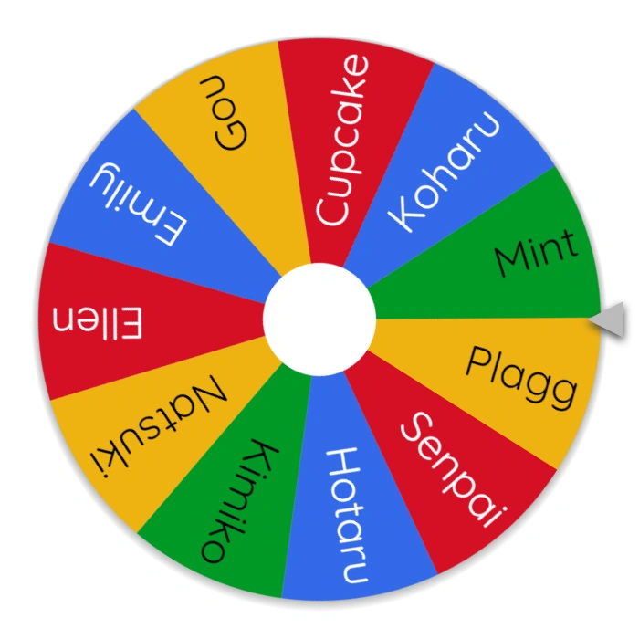 Wheel of Names Fandom