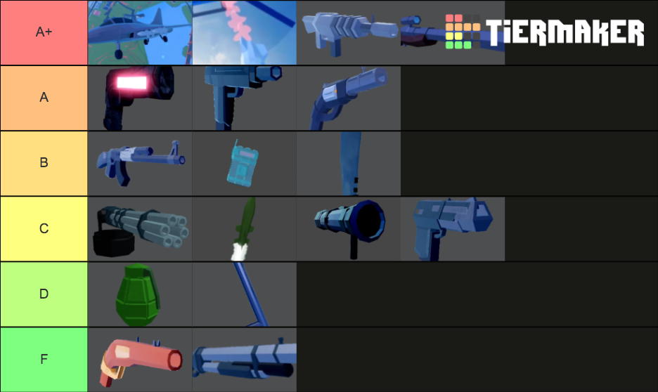 Weapons Tier List Fandom