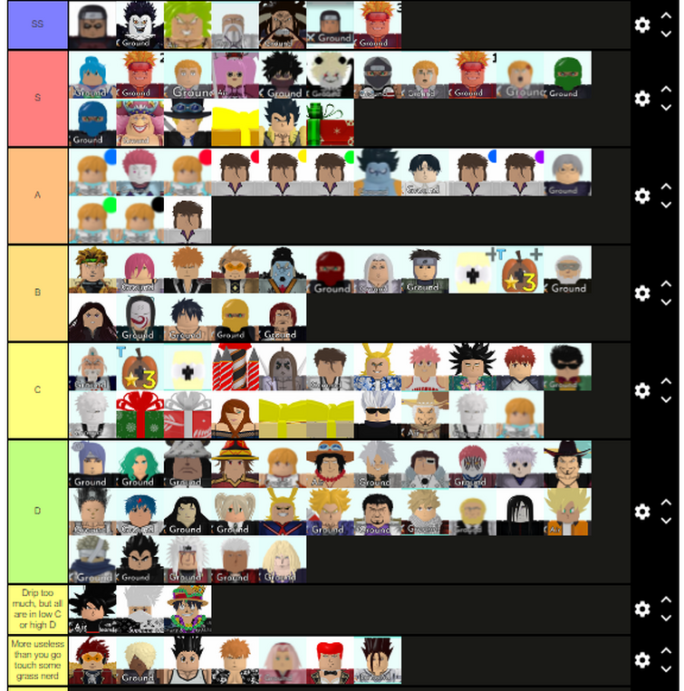 🌟OFFICIAL✓] 🔄 TRADING TIER LIST ALL STAR TOWER DEFENSE 📊 