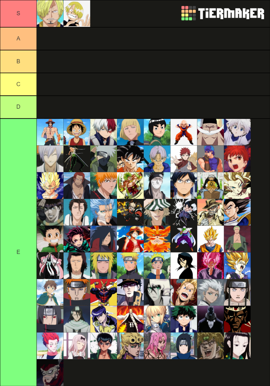 Official Nbaonfire Tierlist Fandom