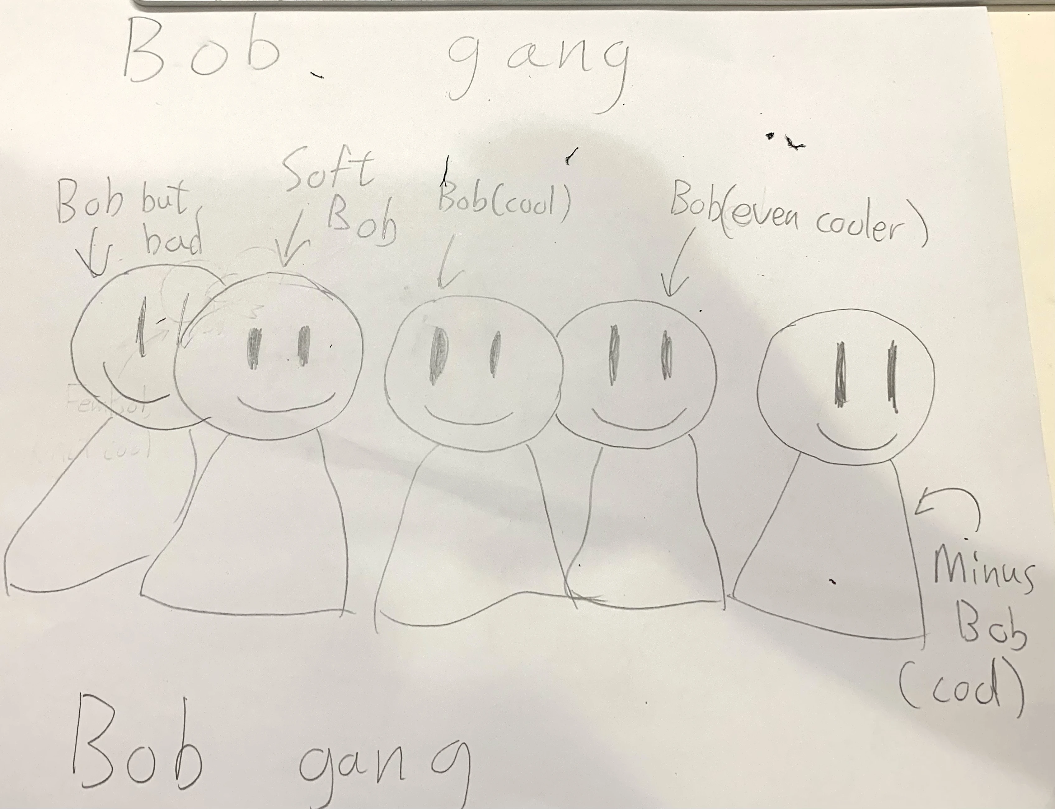 Bob gang Fandom