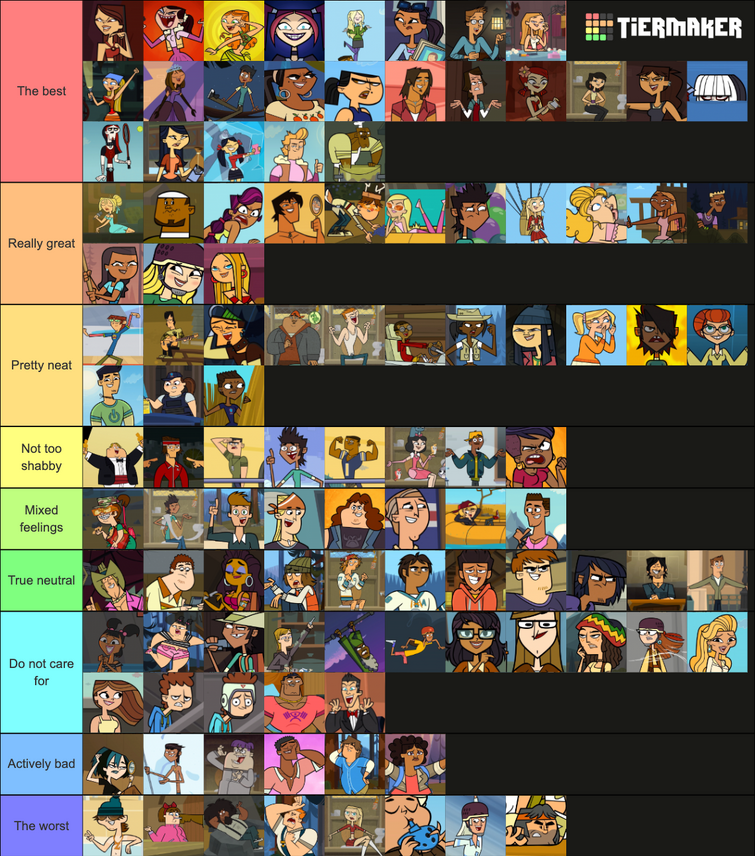 All total drama characters ranked.