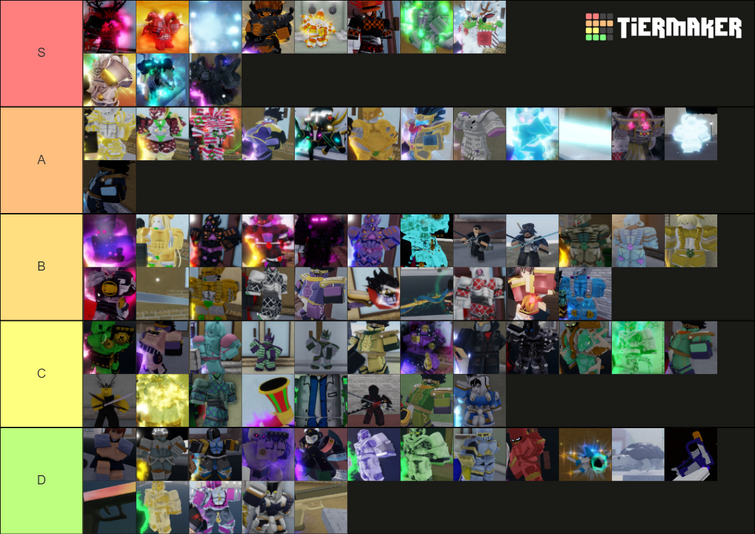 Create a Stand skins [YBA] Tier List - TierMaker