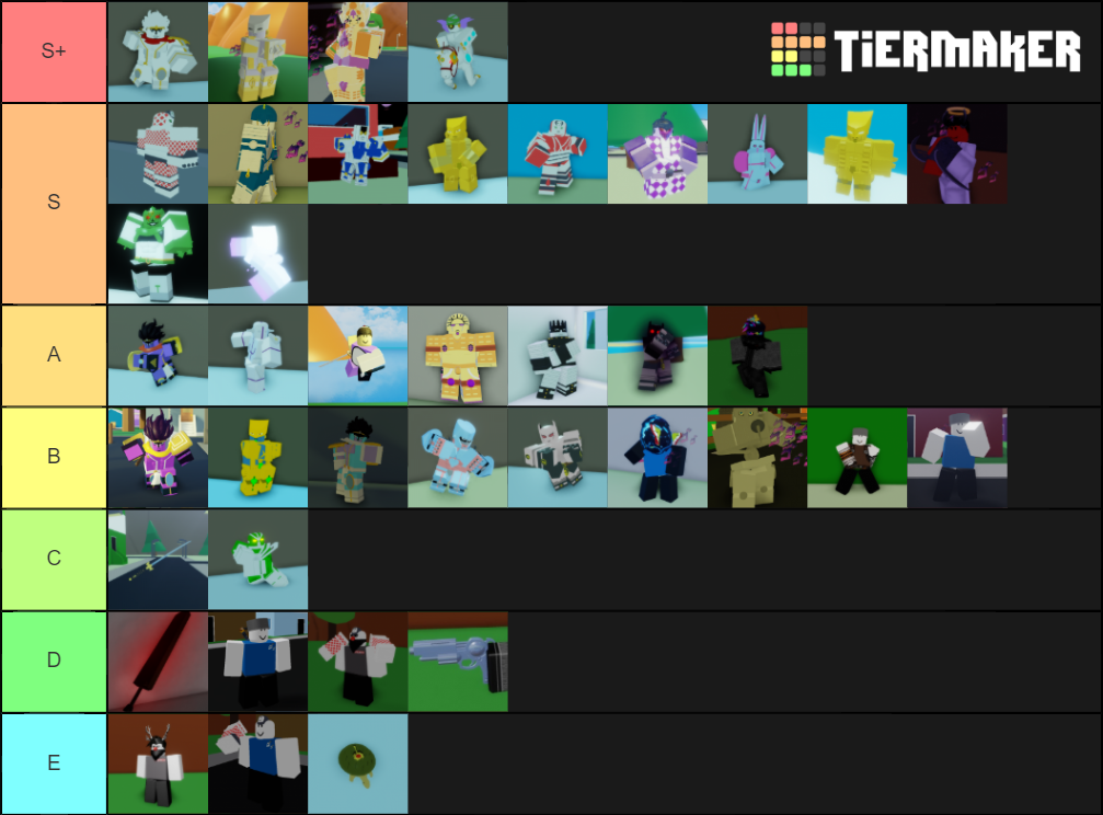 Roblox Jojo Games Tier List