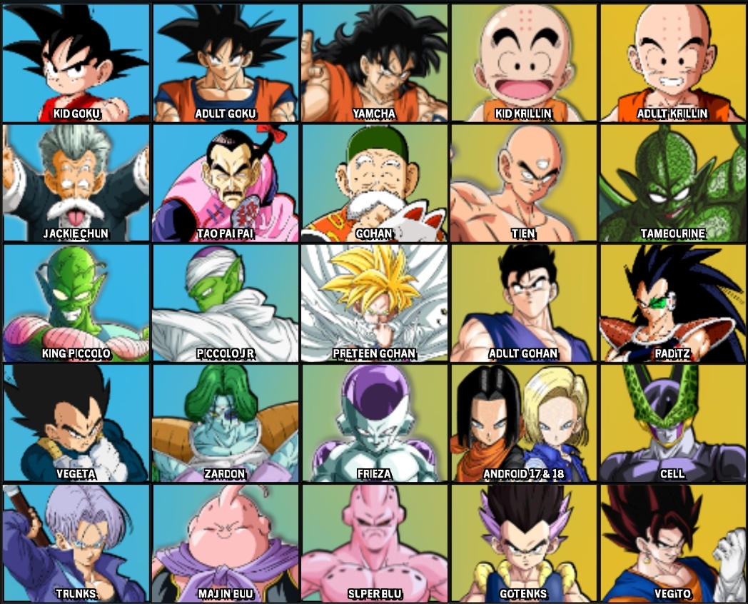 Dragon Ball Fighting Game with 25 Characters 0: | Fandom