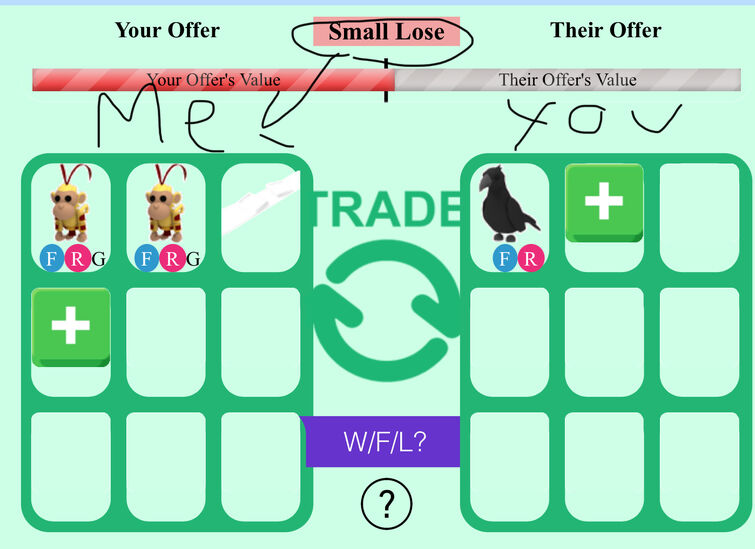 Adopt me trade  Adoption, Trading, Roblox pictures