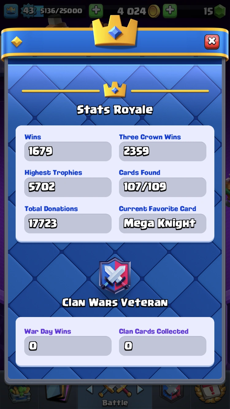 Stats Royale! What are yours? (Trying to get back to CR) Fandom