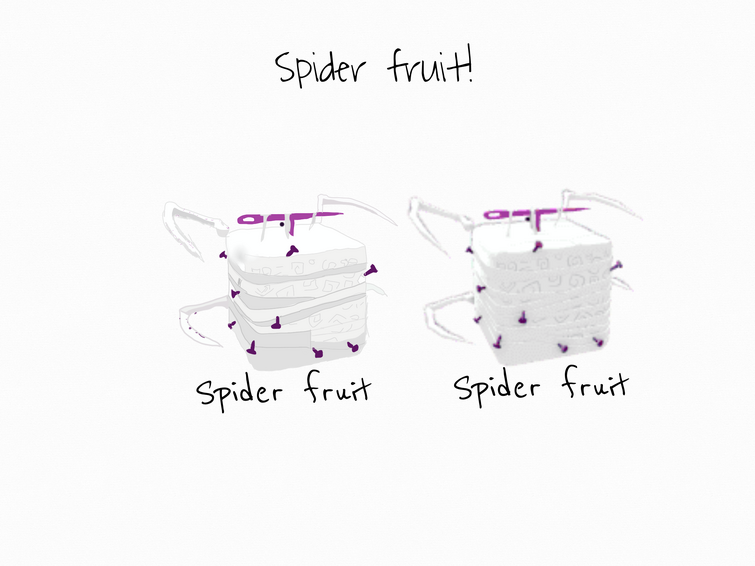 Im currently using light (unawekend) should i eat spider? : r/bloxfruits