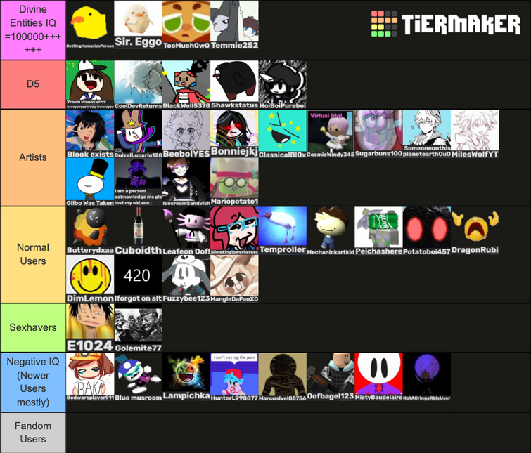 I made an AU tier list! : r/Undertale