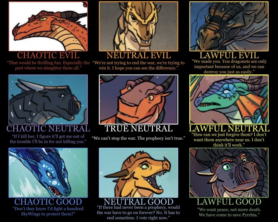 Daily Wof Meme 1 Fandom