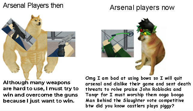 Discuss Everything About Arsenal Wiki Fandom - roblox arsenal memes