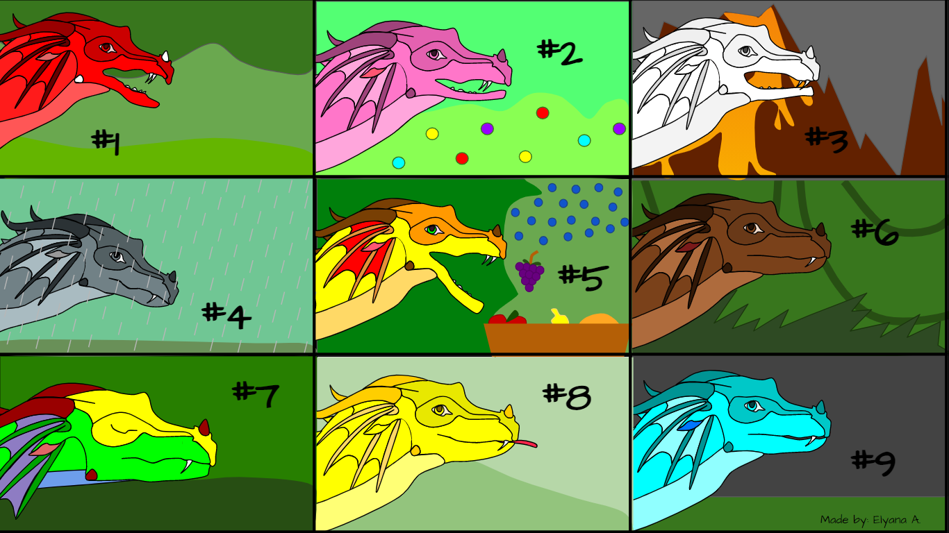 Aha It Is Done D On A Scale Of Rainwings How Are You Feeling Today Fandom