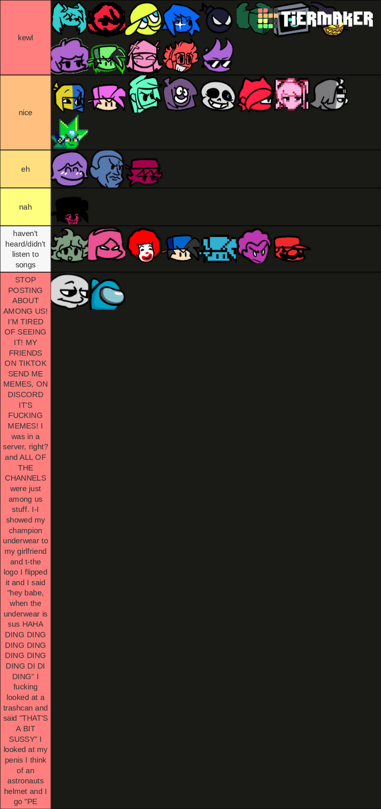 mod tier list