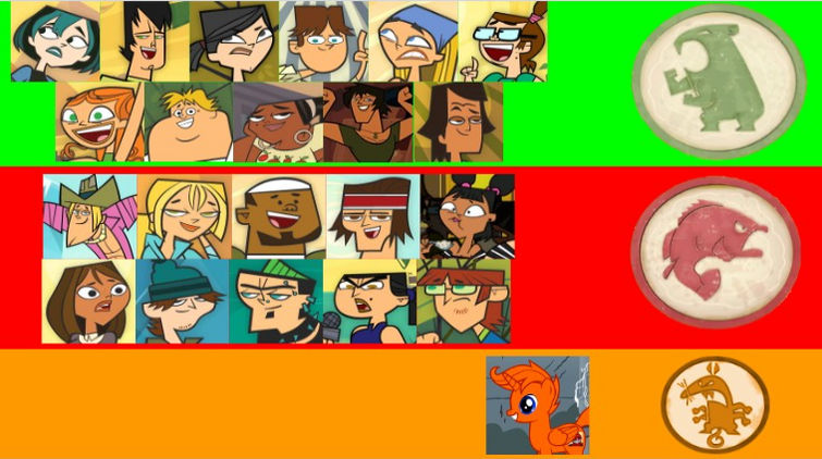 Tally hall group in 2023  Total drama island, Hall, Drama