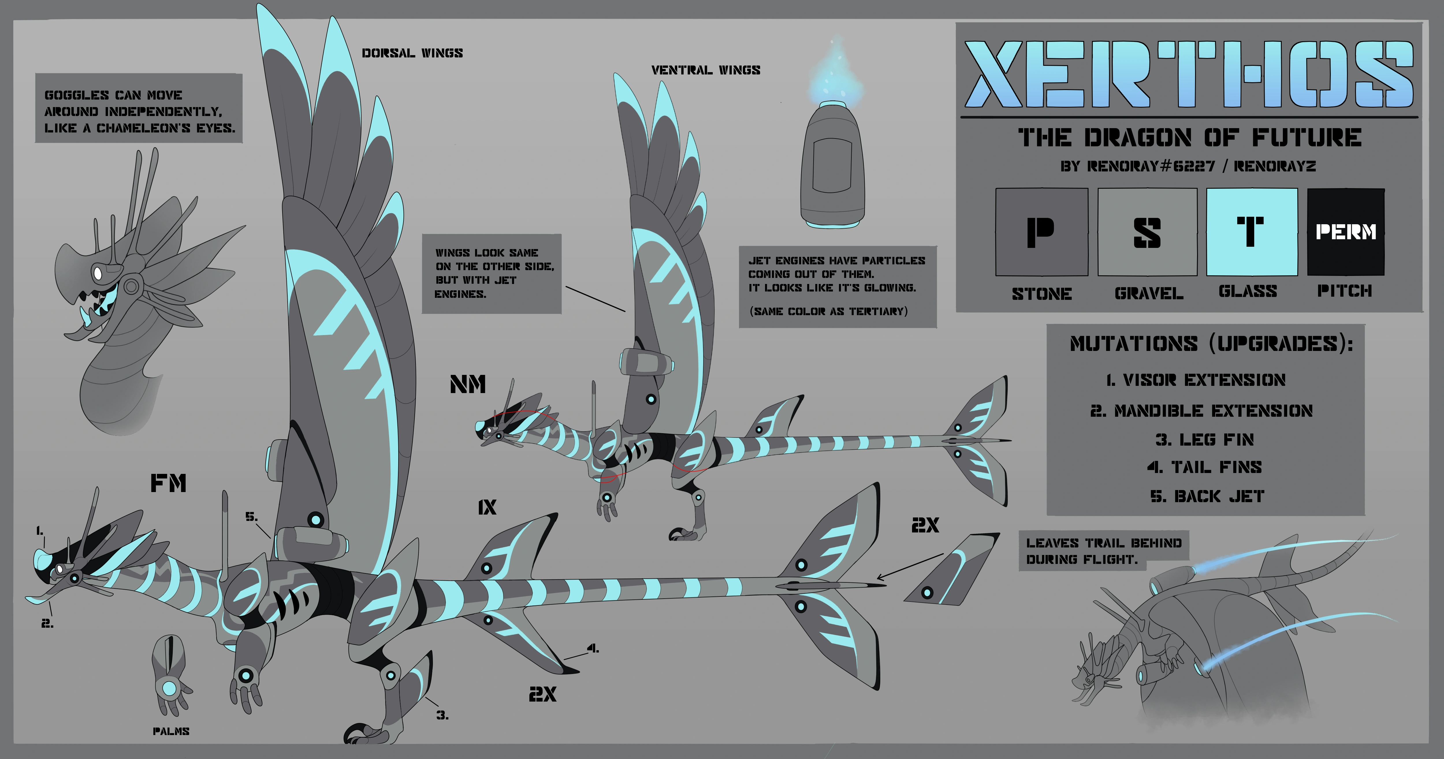 Xerthos concept (xerthizes redesign) Fandom