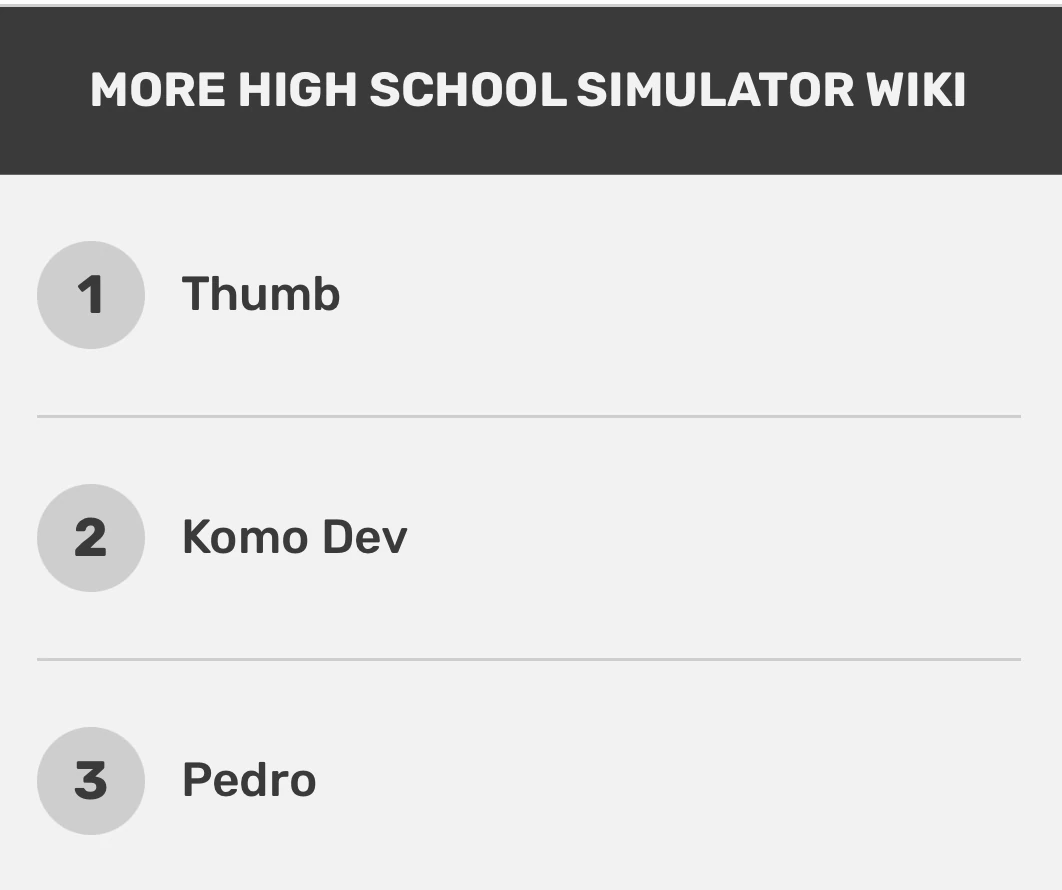 Throwing hands at the air right now Fandom