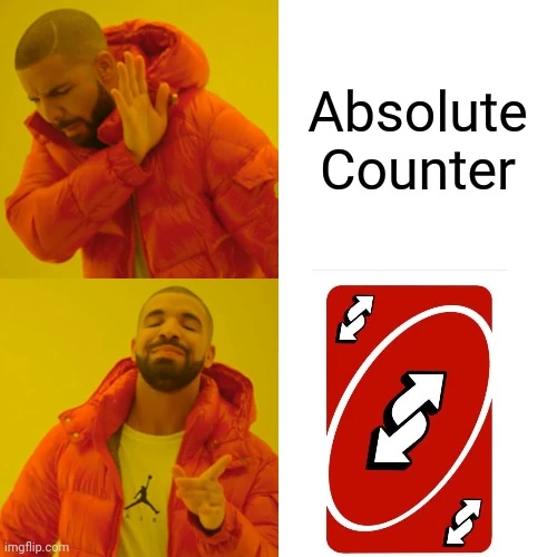Best Counter. Meme I made. Fandom