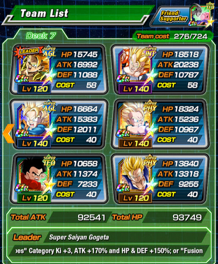 New favorite team. Goten Trunks are amazing. Fandom