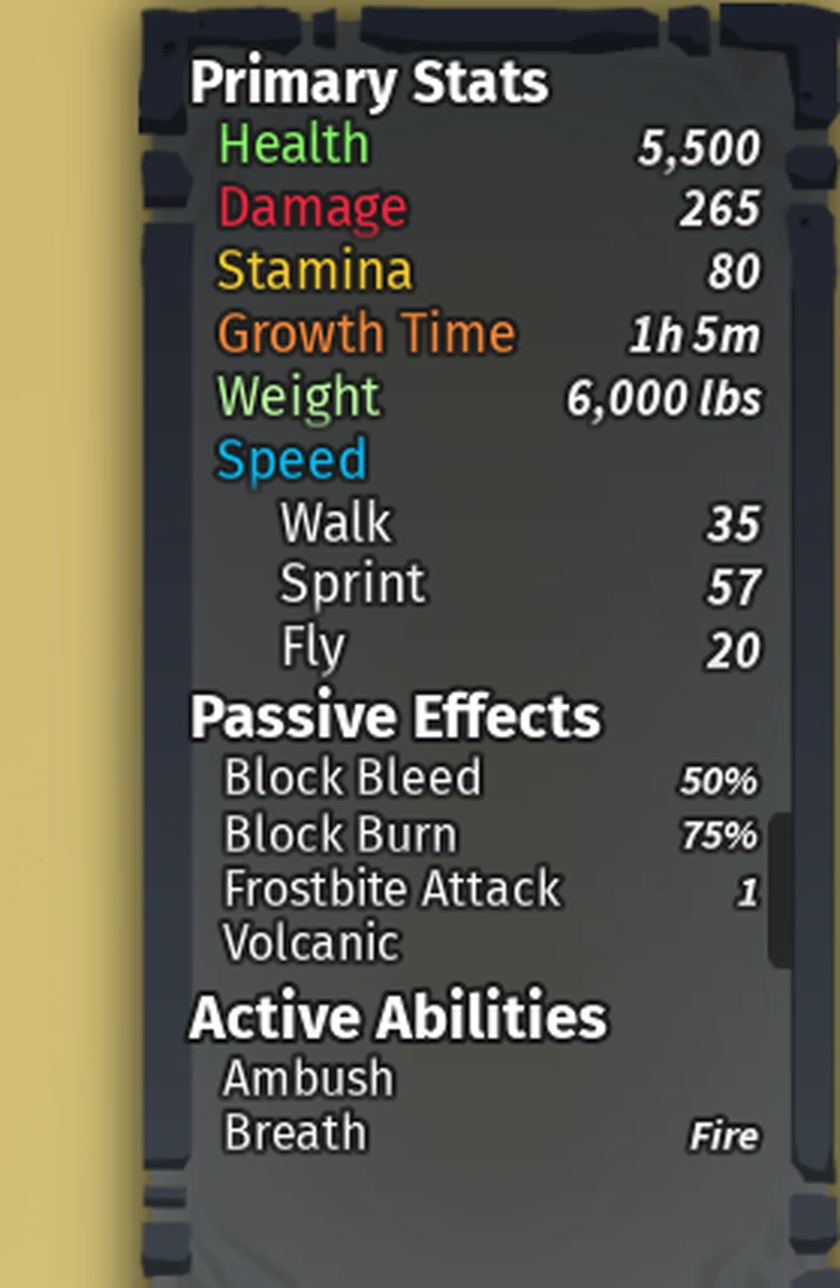 why does dante have frostbite attack Fandom