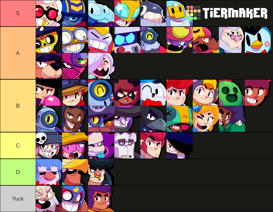 Tier List Squeak Is Based Off Kairos Stats Vid Fandom - squeak brawl stars profile picture