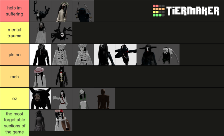 Create a Mimic Book 2 Chapter 2 Monsters Tier List - TierMaker