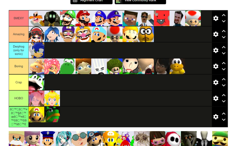 Glitch Productions + SMG4 Shows + Serieses Tier List : r/GlitchProductions