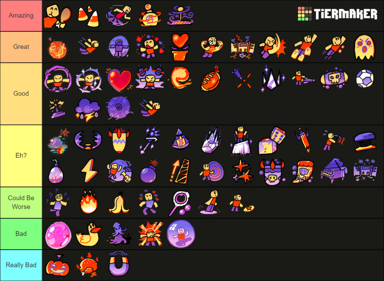 Create a Shell Shock Roblox Tierlist Tier List - TierMaker