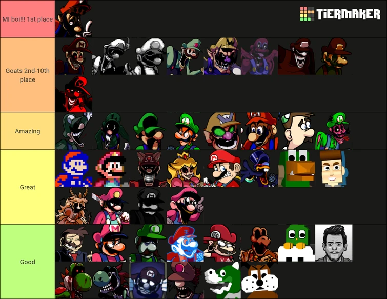 Discuss Everything About House of Horrorbrews Wiki | Fandom