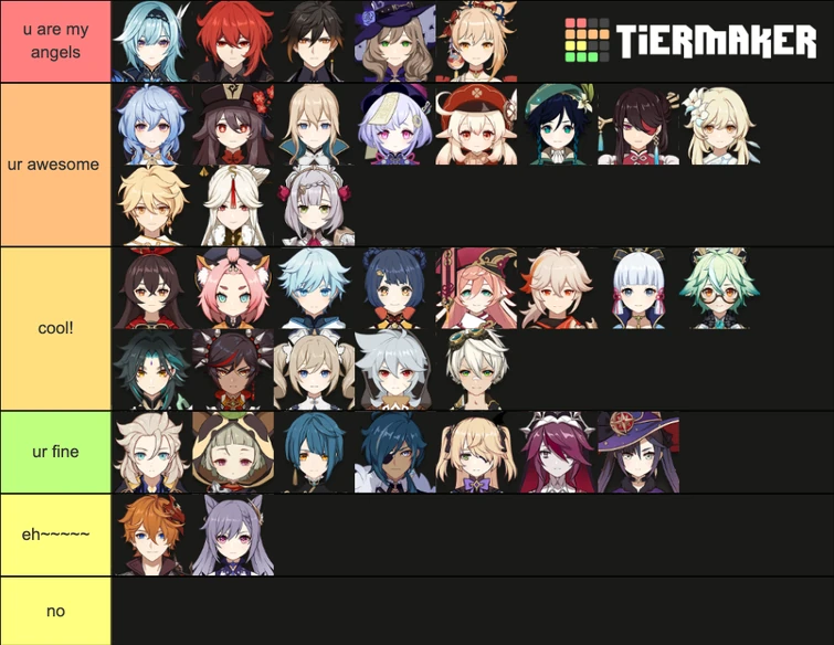 My Genshin Tier List 3 Fandom