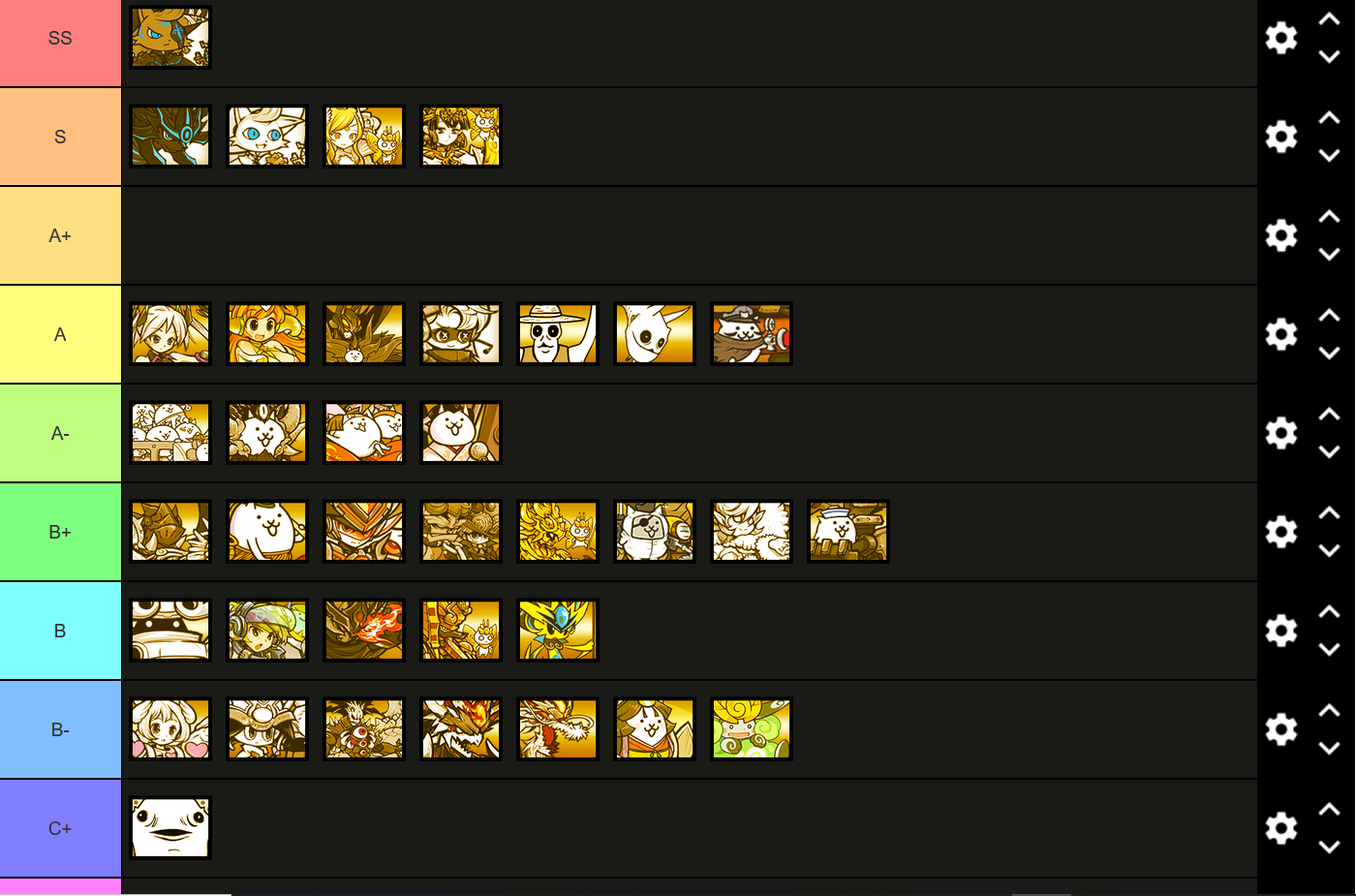 Tier List Of All My Uber Rare Cats Fandom 