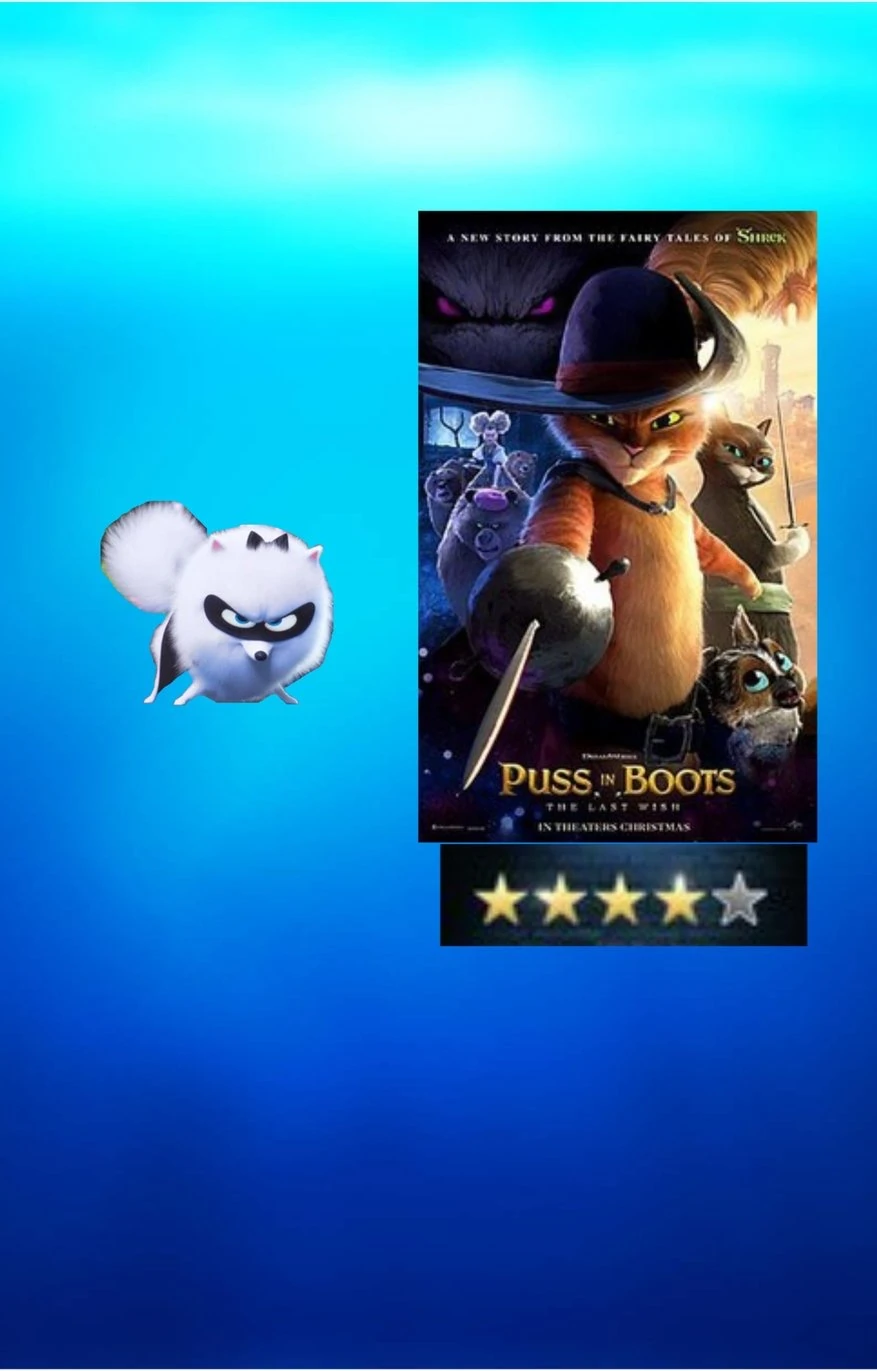 My rating for “Puss In BootsThe Last Wish” Fandom
