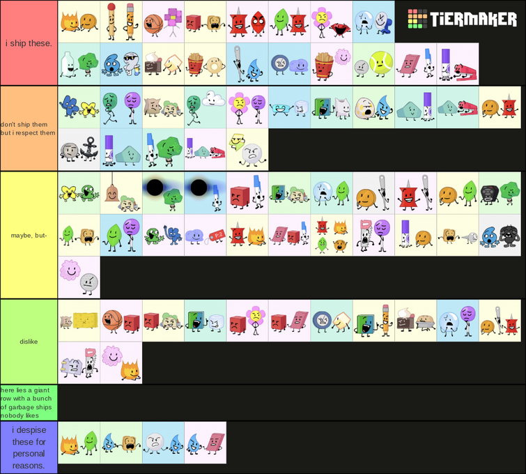 Tier List(Click on the Image for better view)