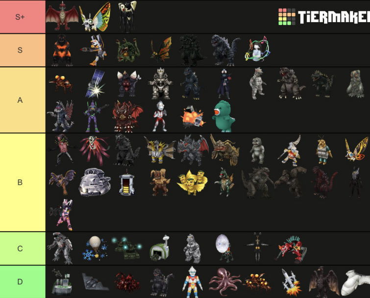 Personal Godzilla Battle Line Tier list Fandom