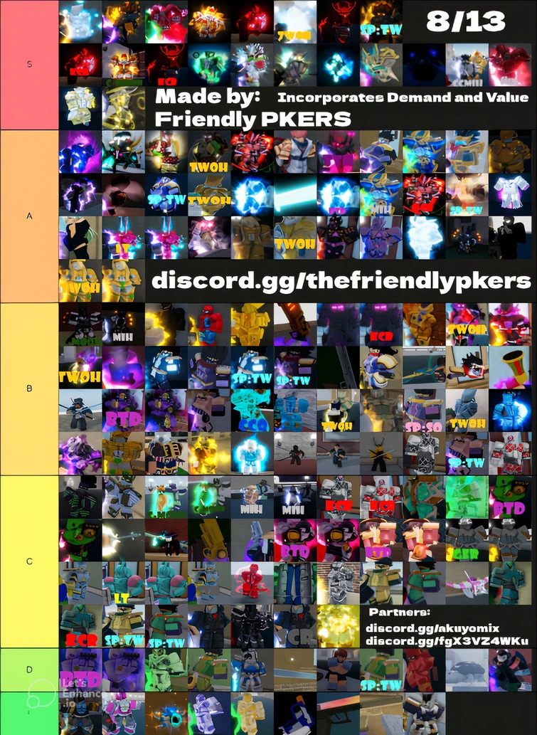 Тир лист. Тир лист 2023. Тир лист скинов yba 2022 января. Pker yba. Pker yba.