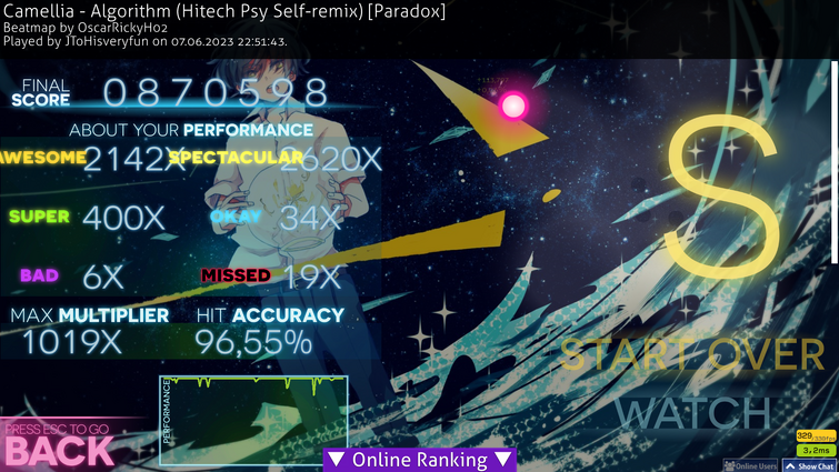 THE COOLEST TECH MAP IN OSU 