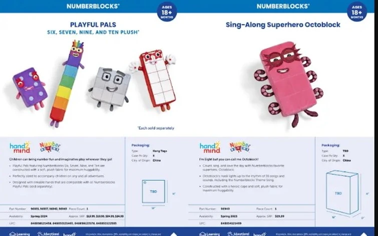 I FOUND MORE NUMBERBLOCKS PRODUCTS!! | Fandom