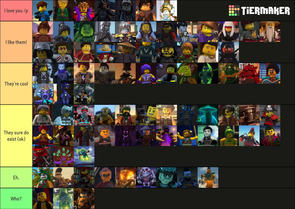 Create a Jogos Mortais Tier List - TierMaker