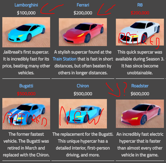 Roblox Jailbreak Lambo Vs Ferrari