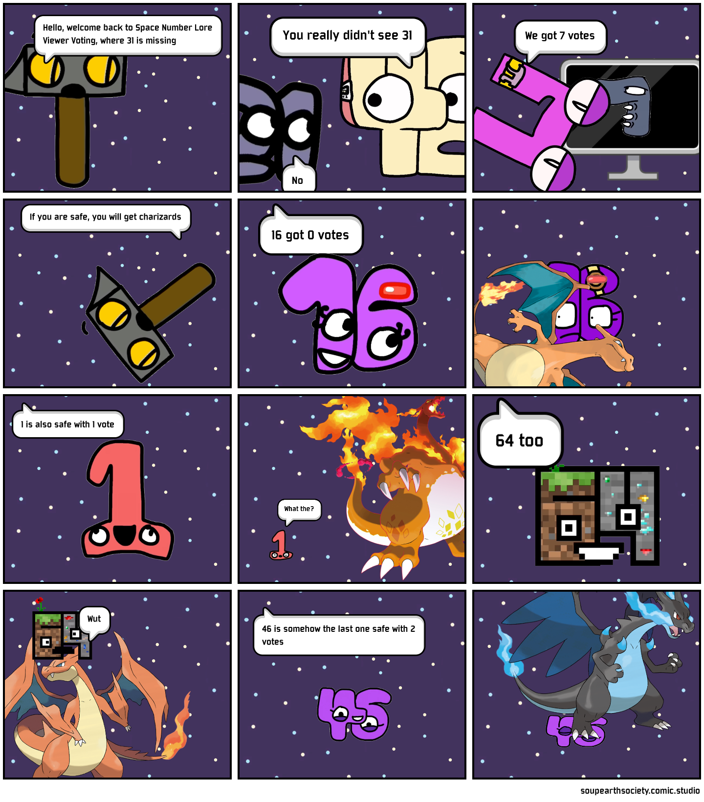 I made a Comic Studio about my Number Lore