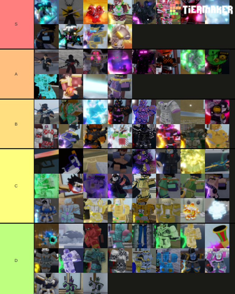 Personal YBA Tier List