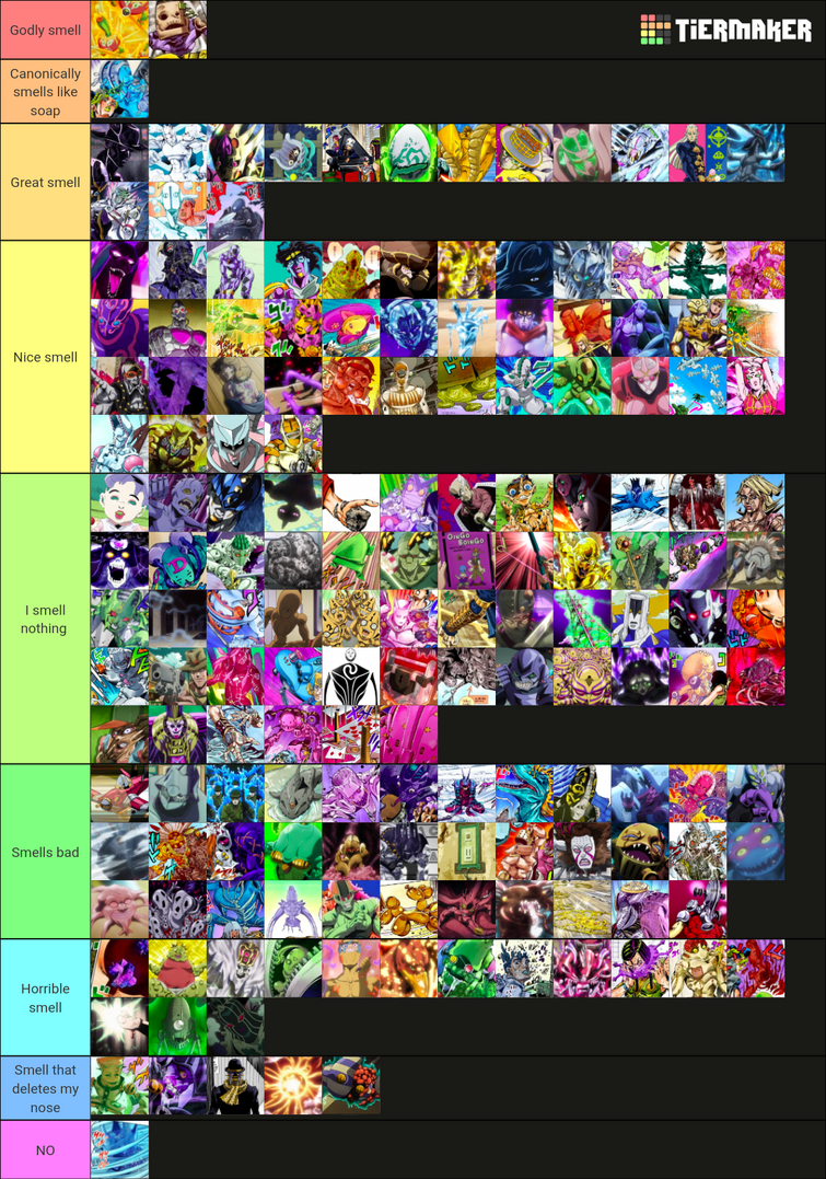 tier list of godly depending on looks?