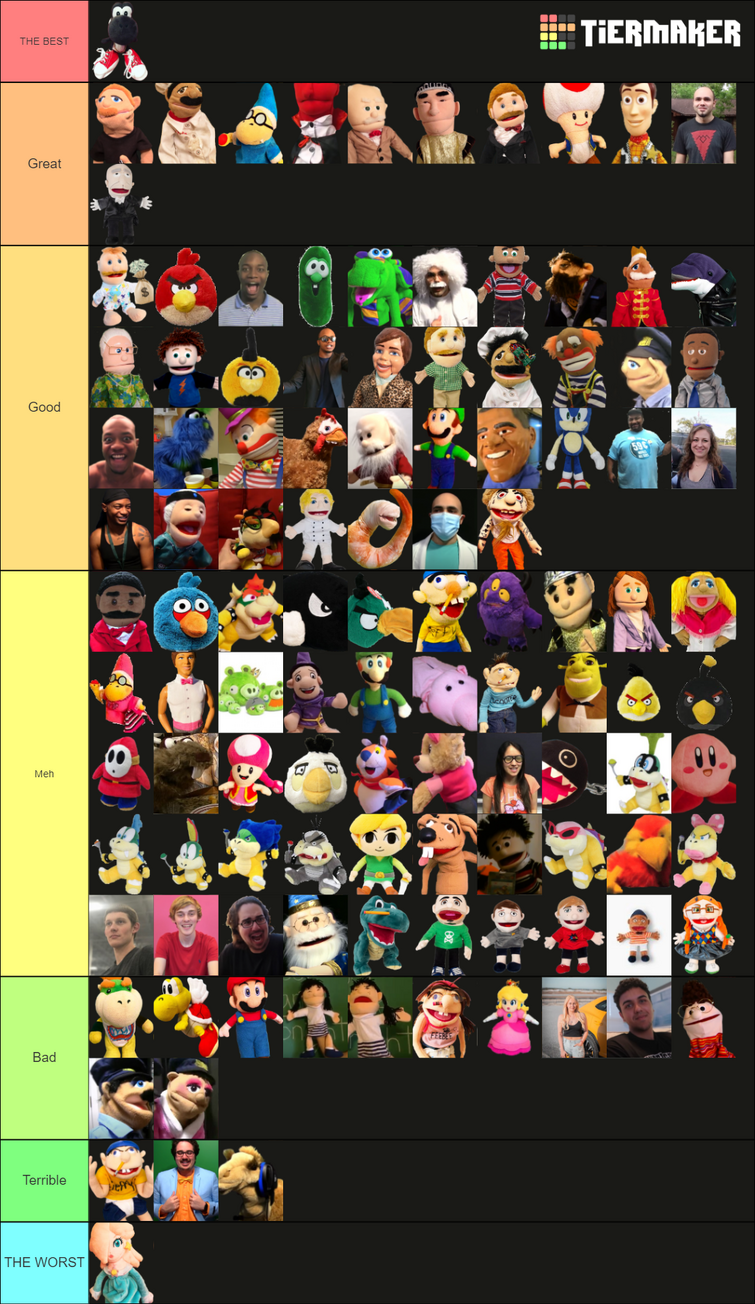 Tier List(Click on the Image for better view)