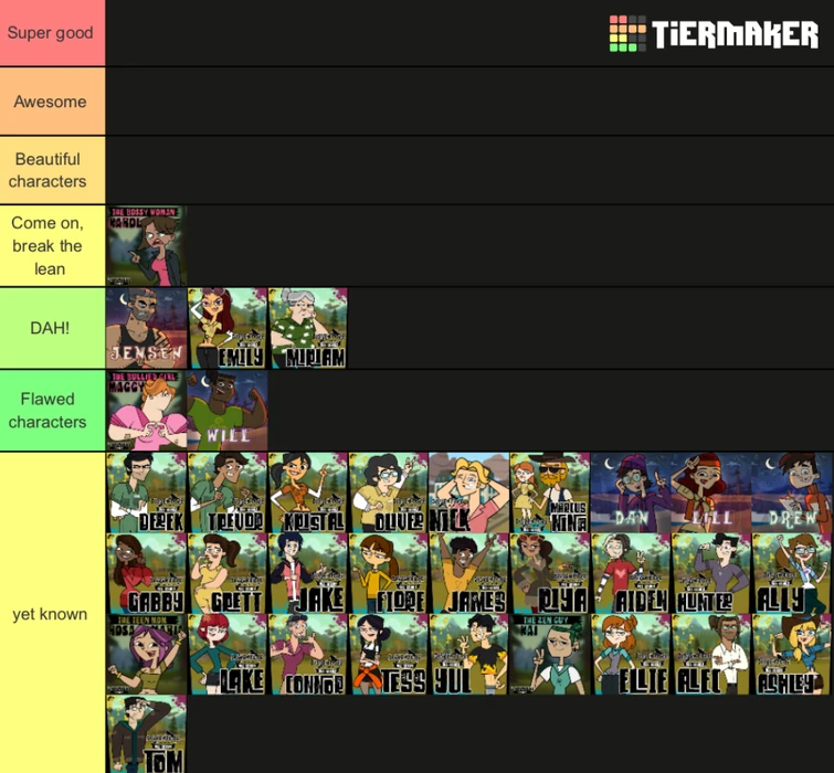 Ranking all 35 DC characters part 6 | Fandom