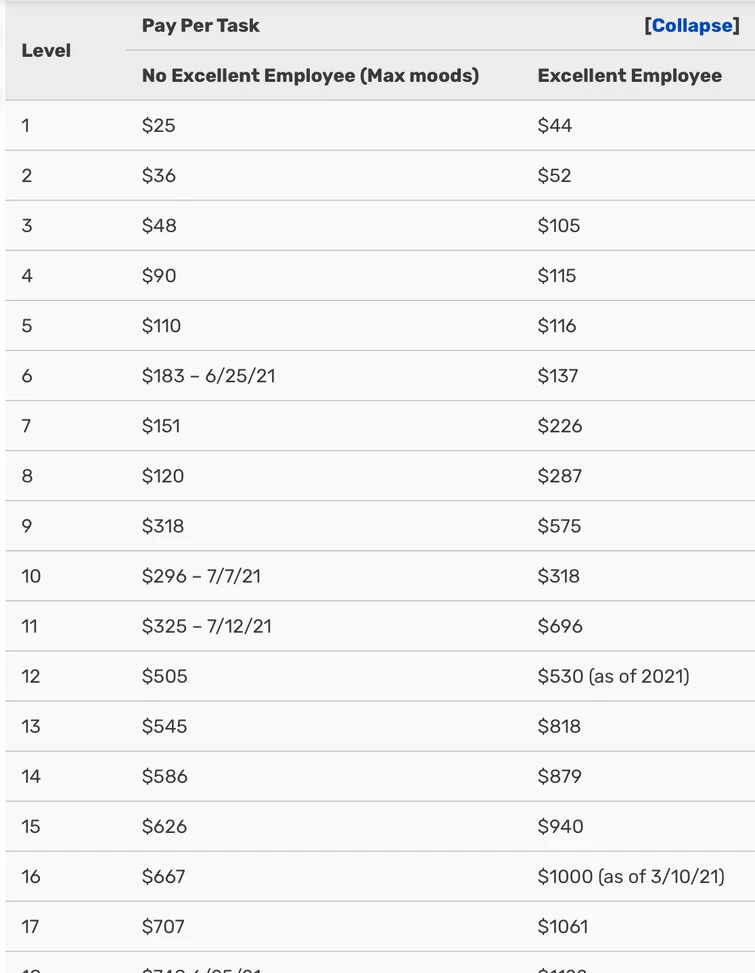 pizza delivery jobs hiring near me